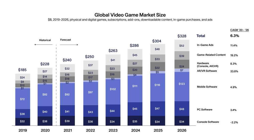 The Truth About Exploring New Casino Game Types: What to Expect in 2025 In 3 Minutes